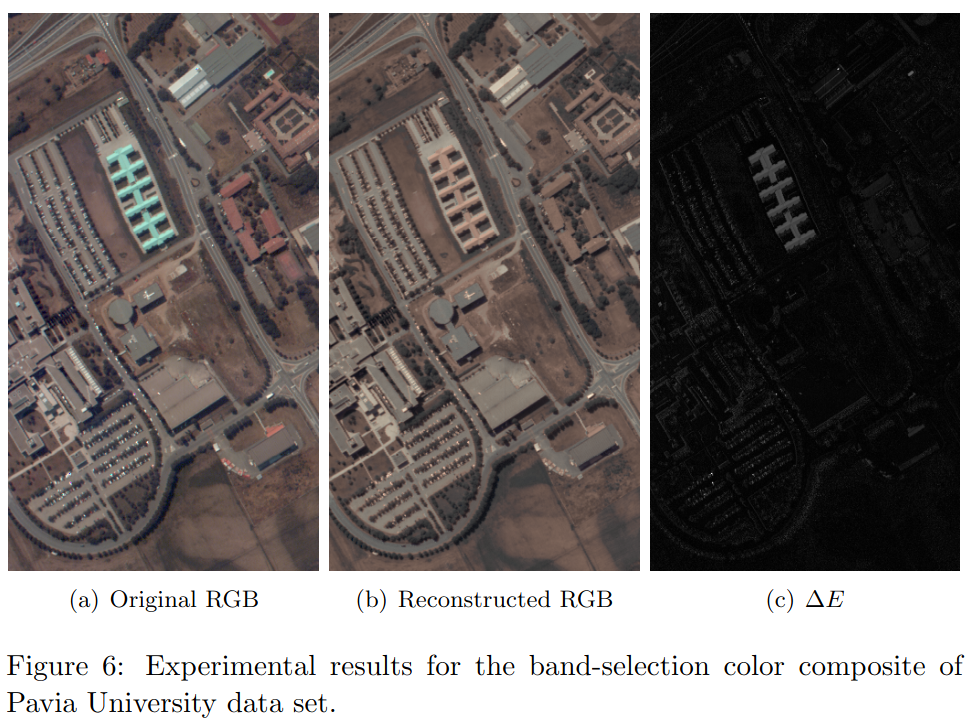 Exponential Feature Extraction and Learning for Pixel-Wise Hyperspectral Image Compression